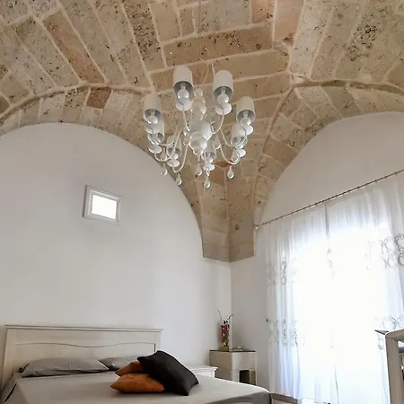 Panagias Tis Loreto